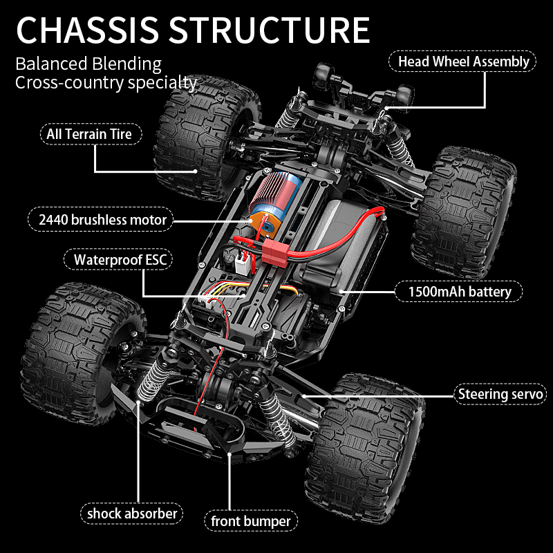 KF18 1:14 4WD RC سيارة على الط - مراجعة Rc Hobby Nook وسعره