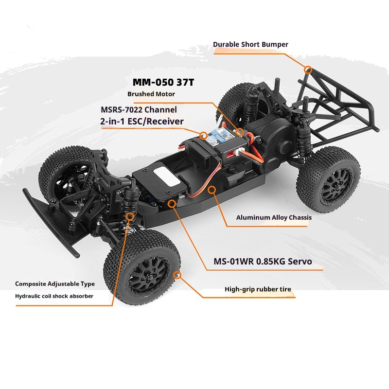 شاحنة HPI Racing Maverick 1/24 - مراجعة Rc Hobby Off Road وسعره